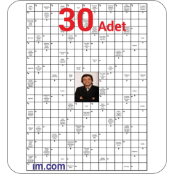 11_CENGEL_R_1_15x22