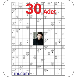 12_CENGEL_R_1_15x22