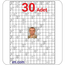 6_CENGEL_R_1_15x22