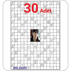 7_CENGEL_R_1_15x22