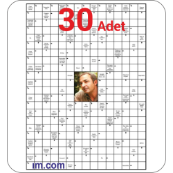 9_CENGEL_R_1_15x22