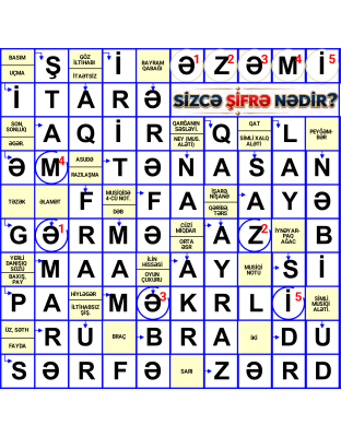 10x10_sifreli_cengel_01_01_2026