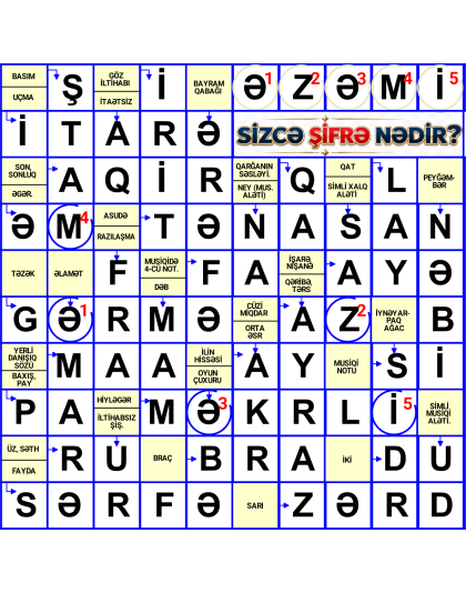 10x10_sifreli_cengel_01_01_2026